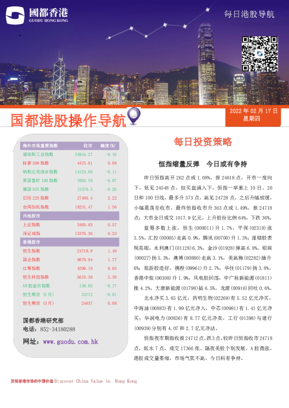 每日投资策略：恒指缩量反弹，今日或有争持