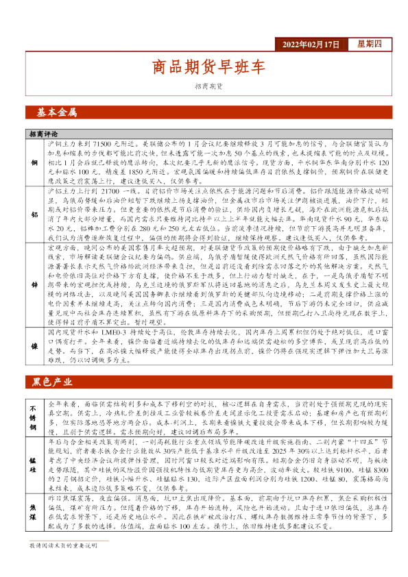商品期货早班车