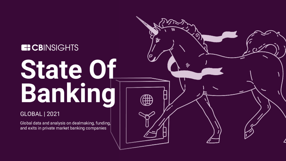 State Of Banking Report 2021