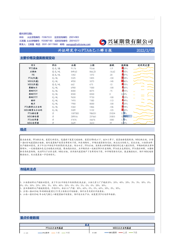 兴证研发中心PTA&乙二醇日报