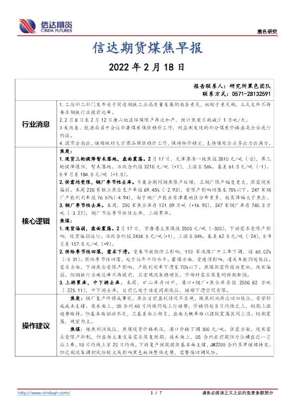 煤焦早报
