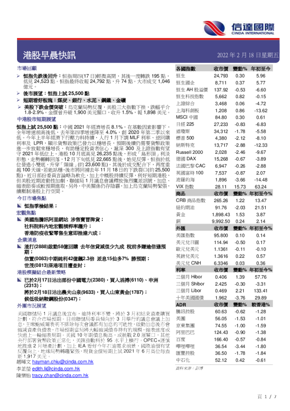 港股早晨快讯