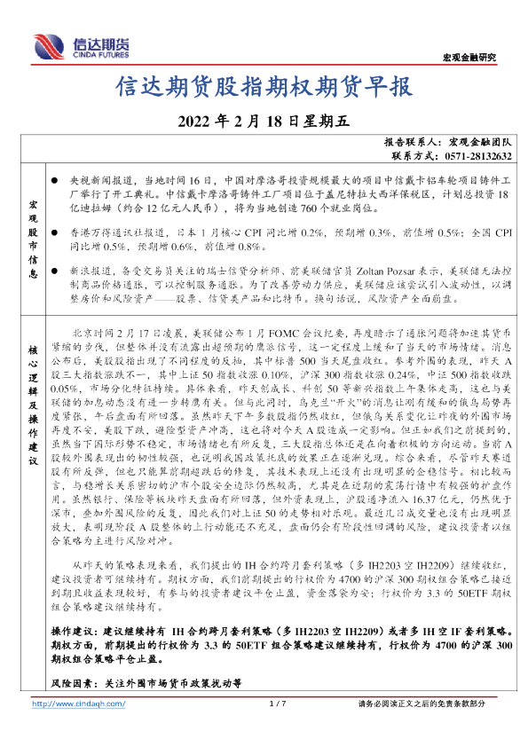 股指期权期货早报