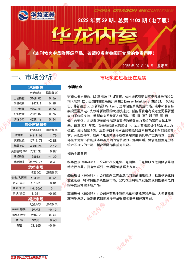 华龙证券内参
