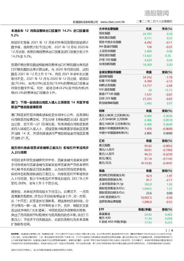 财通国际港股朝闻