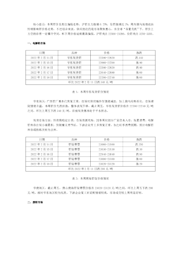 铝周评：市场再次聚焦供应端，料下周沪铝震荡偏强