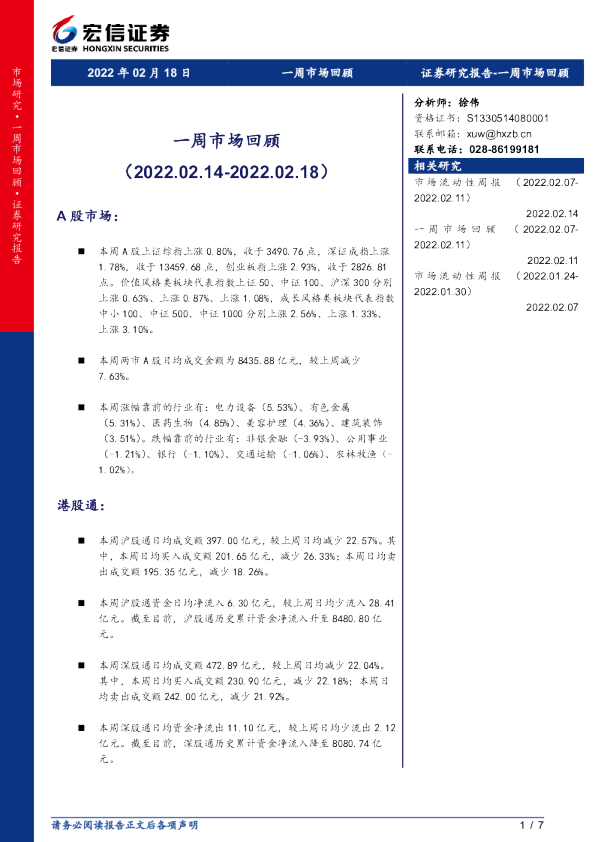 一周市场回顾(2022.02.14-02.18)