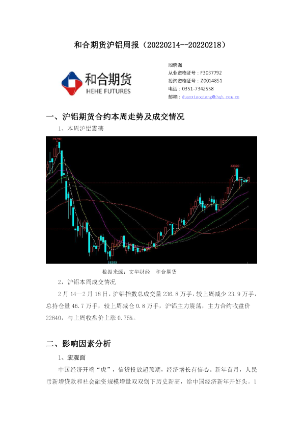 和合期货沪铝周报(2022.02.14-02.18)
