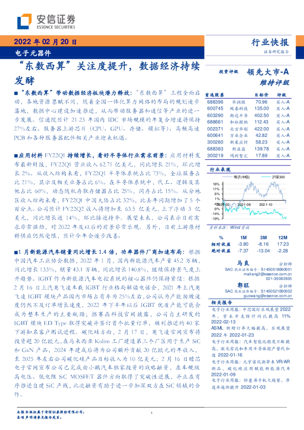 “东数西算”关注度提升，数据经济持续
