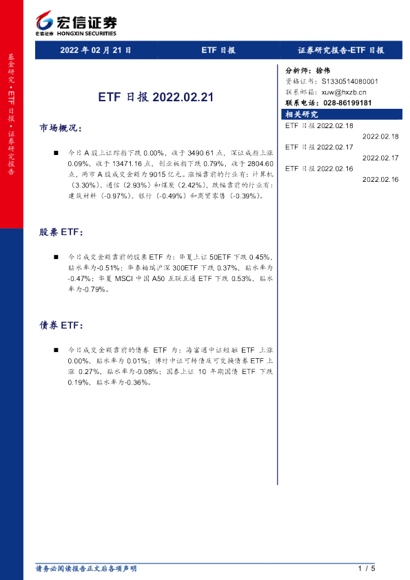 ETF日报2022.02.21