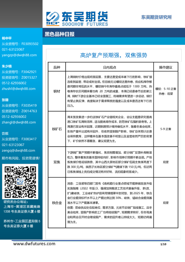 东吴期货黑色品种日报