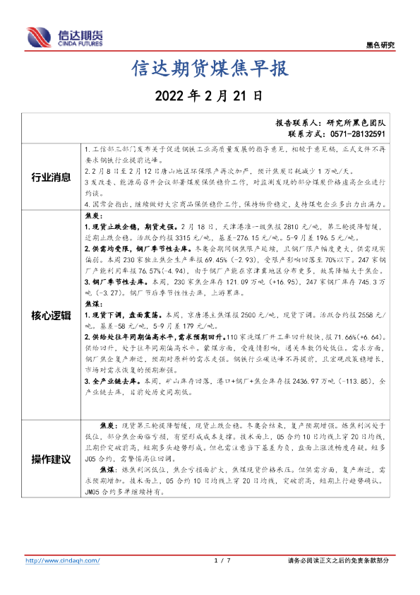 煤焦早报