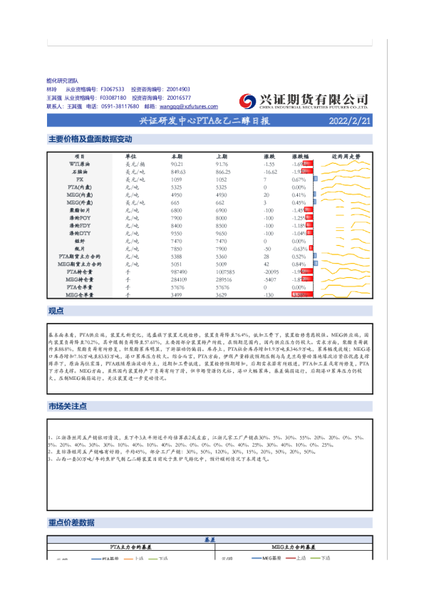 兴证研发中心PTA&乙二醇日报