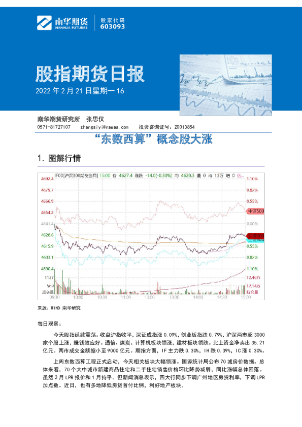 股指期货日报：“东数西算”概念股大涨