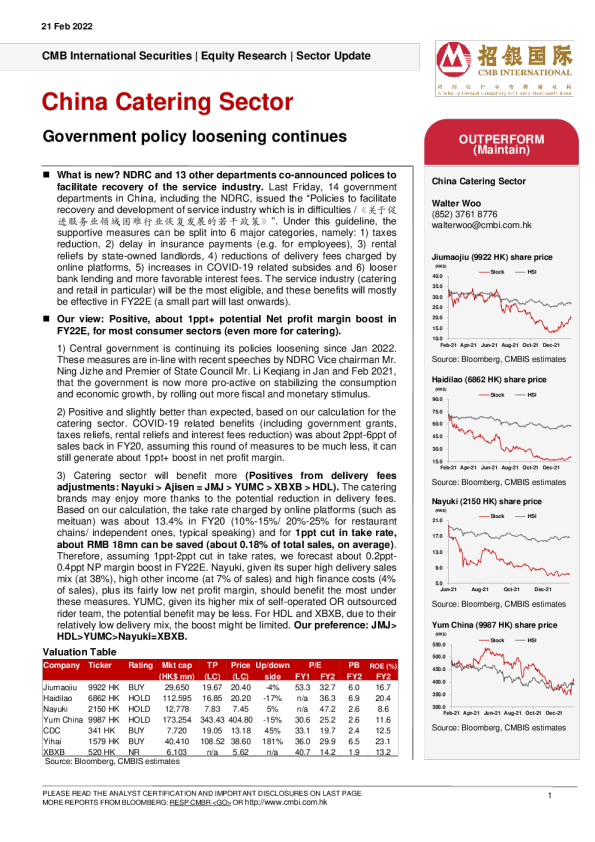 China Catering Sector – Government policy loosening continues
