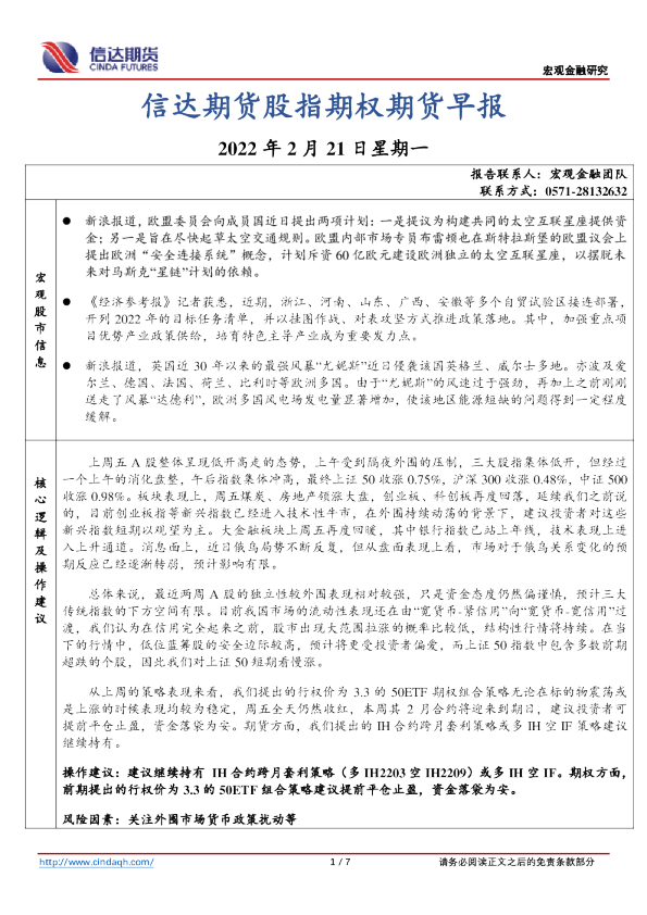 信达期货股指期权期货早报