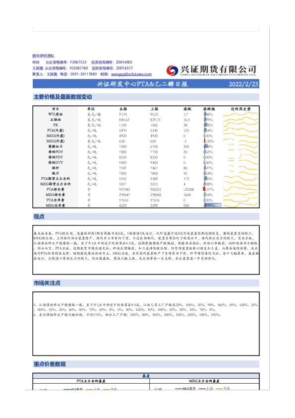 兴证研发中心PTA&乙二醇日报