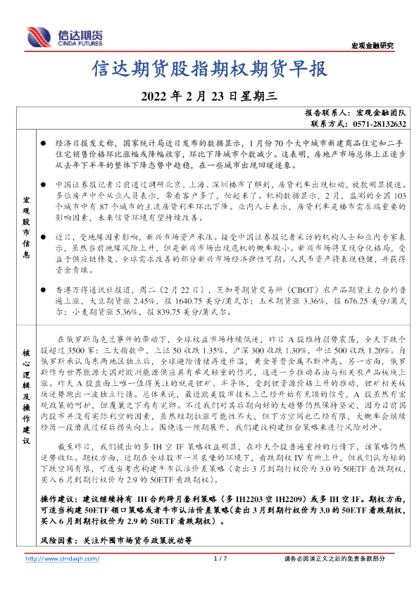 股指期权期货早报