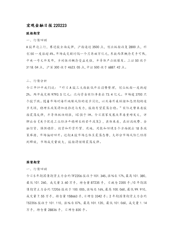 宏观金融日报