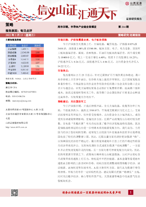 每日点评第214期：两市回暖，半导体产业链全面爆发