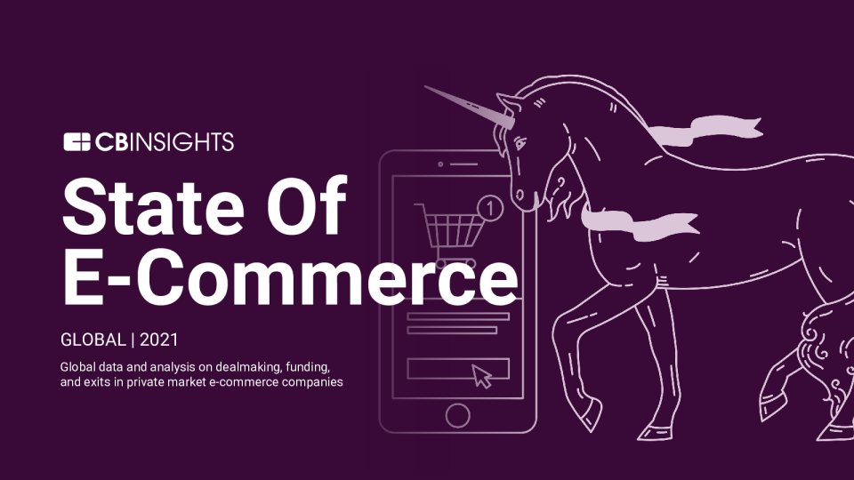 State of E-Commerce 2021 Report