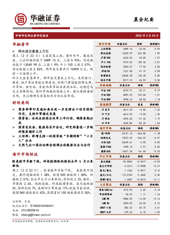 晨会纪要