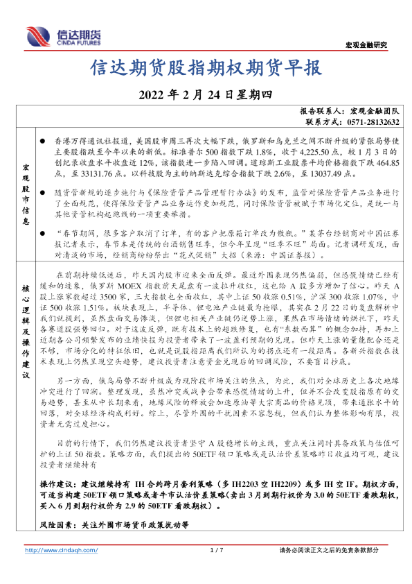 股指期权期货早报