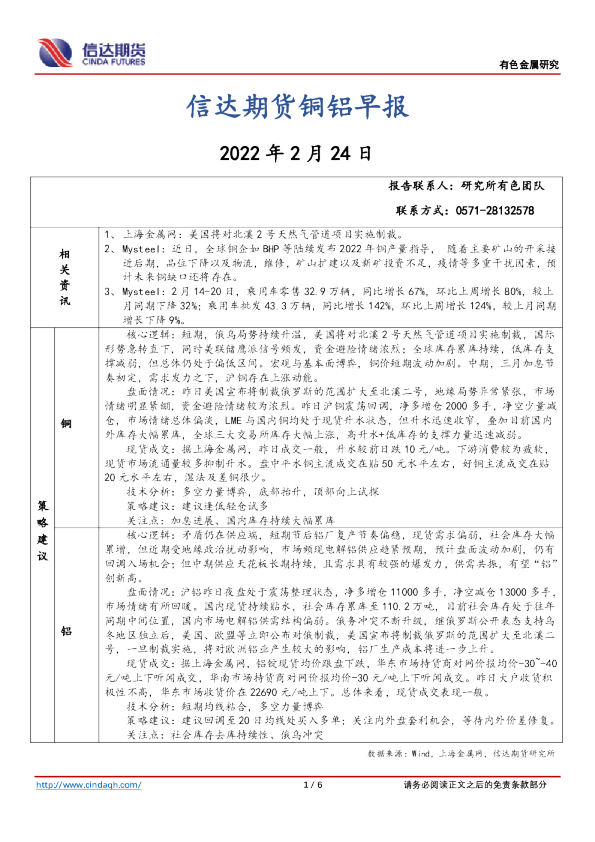 信达期货铜铝早报