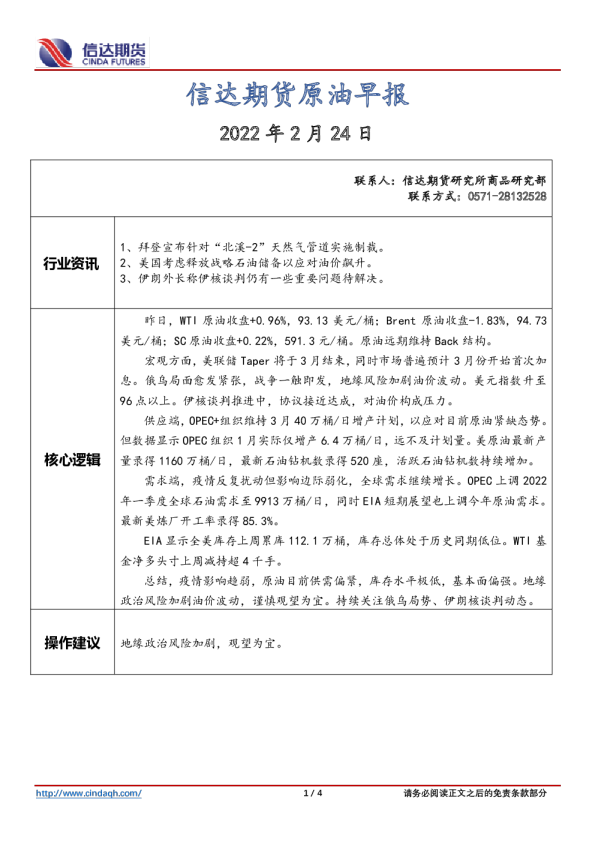 原油早报