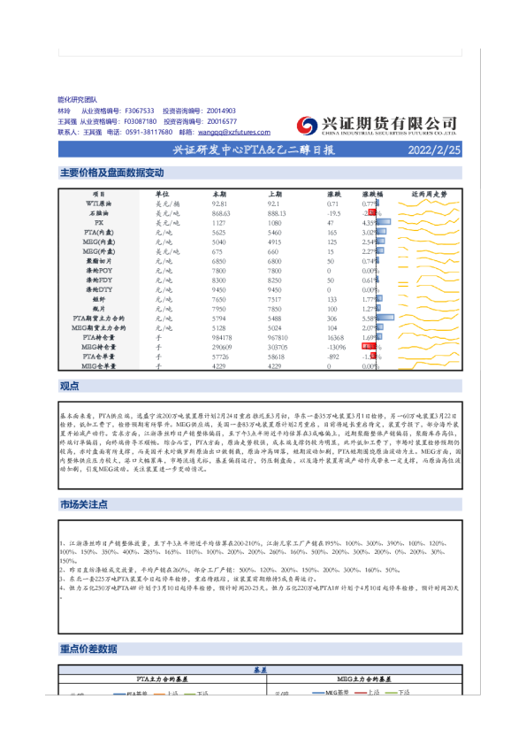 兴证研发中心PTA&乙二醇日报