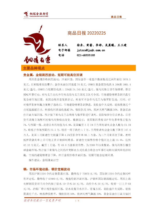 商品日报