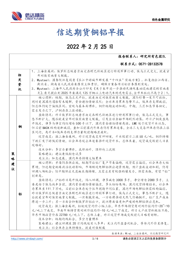 铜铝早报