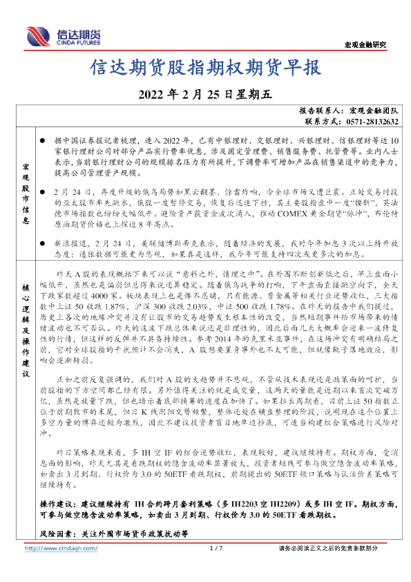 股指期权期货早报