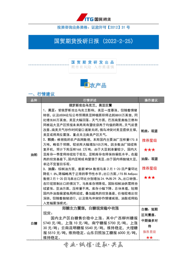 投研日报：农产品