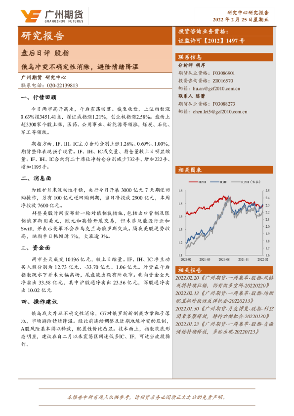 盘后日评