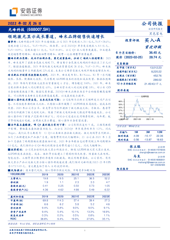领跑激光显示成长赛道，峰米品牌销售快速增长