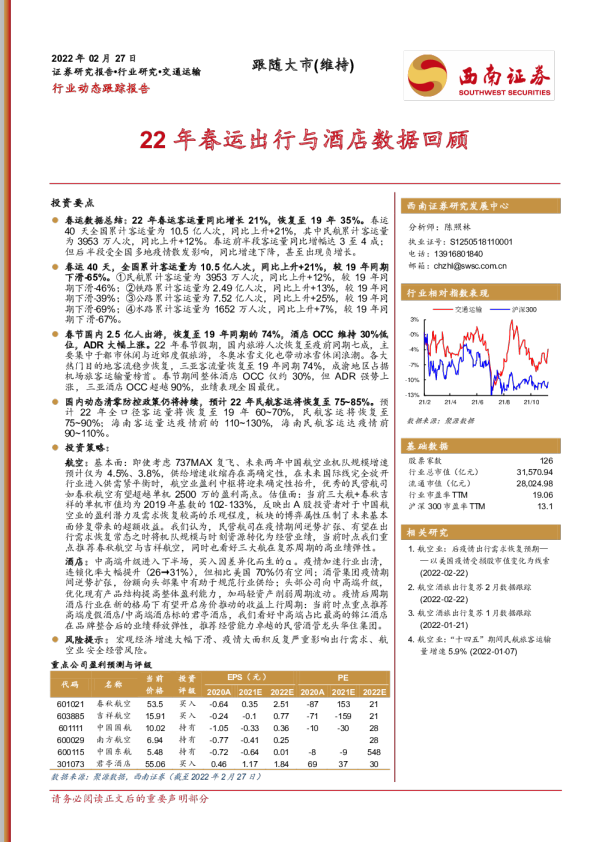 交通运输行业：22年春运出行与酒店数据回顾