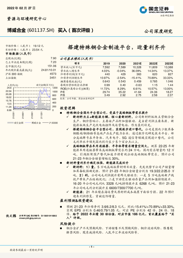 搭建特殊铜合金制造平台，迎量利齐升