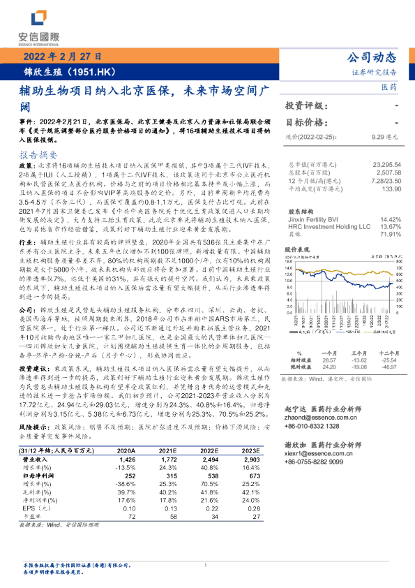 辅助生物项目纳入北京医保，未来市场空间广阔