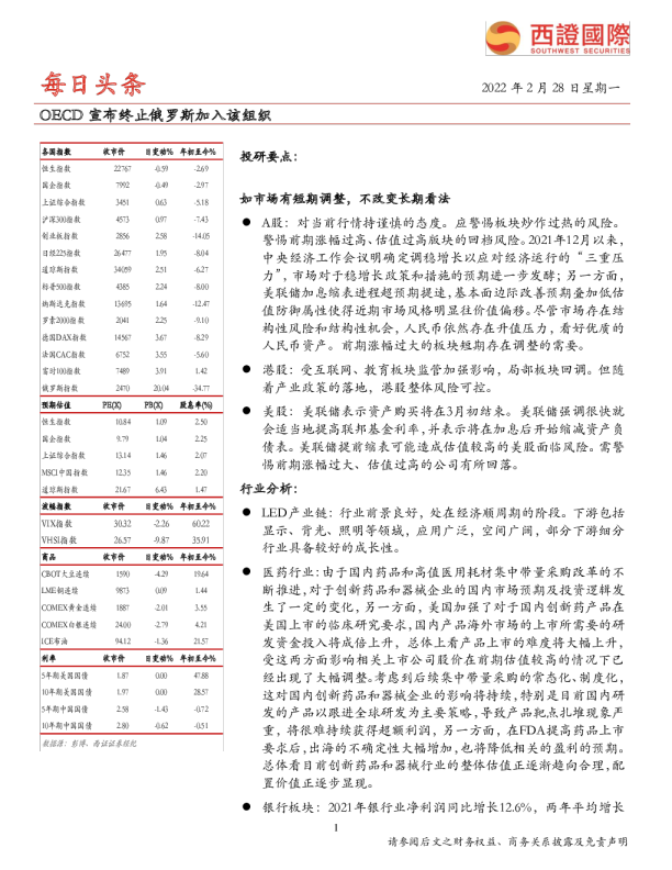 每日头条：OECD宣布终止俄罗斯加入该组织