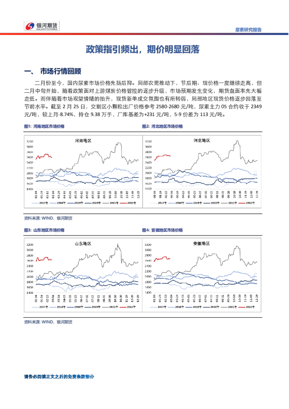 尿素研究报告：政策指引频出，期价明显回落