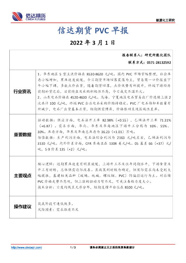 信达期货PVC早报