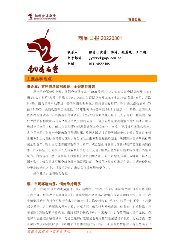 商品日报20220301