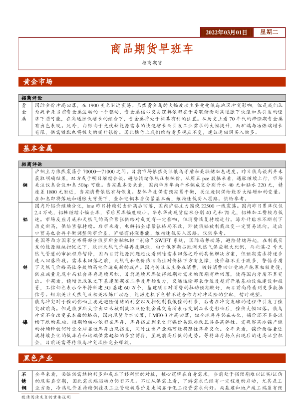 商品期货早班车