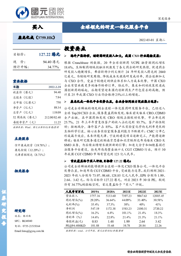 全球领先的研发一体化服务平台