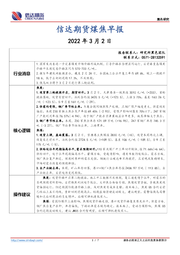 煤焦早报