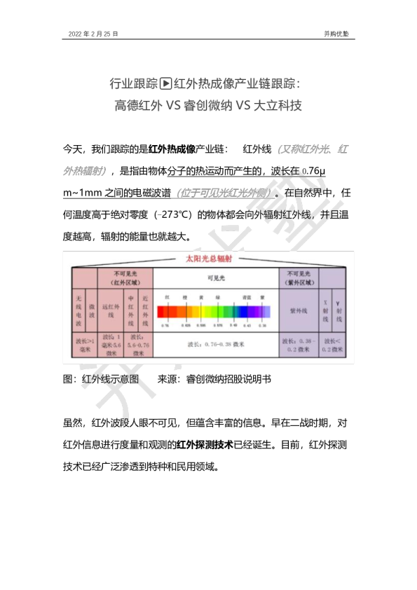 红外热成像产业链跟踪：高德红外VS睿创微纳VS大立科技