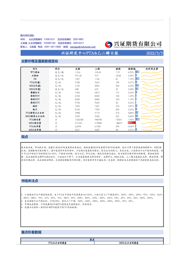 兴证研发中心PTA&乙二醇日报