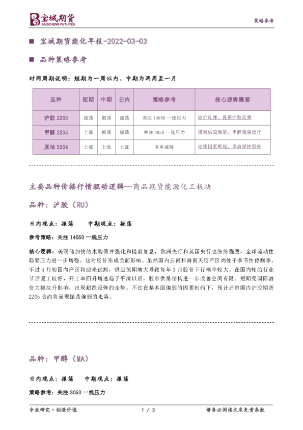 能化早报