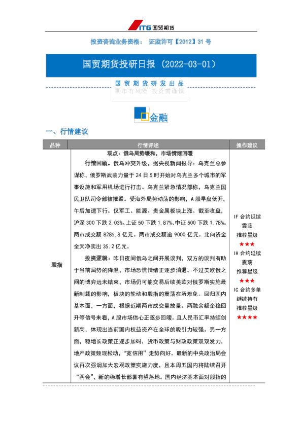 国贸期货投研日报：金融